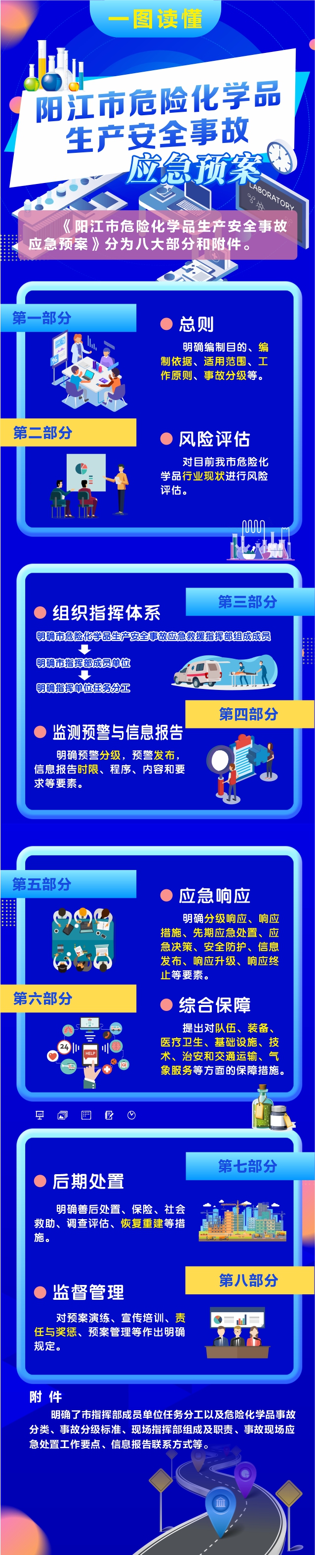 (yng)ΣU(xin)W(xu)Ʒa(chn)ȫ¹ʑ(yng)A(y).jpg