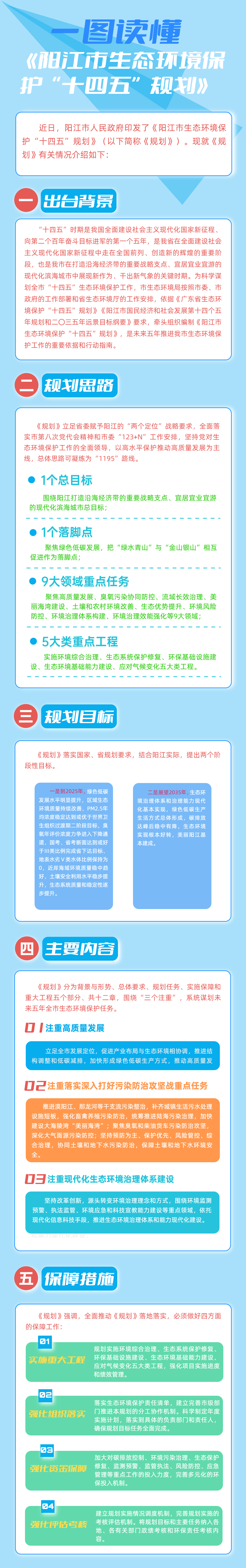 һDx ꖽB(ti)h(hun)o(h)ʮ塱Ҏ(gu)(1).jpg