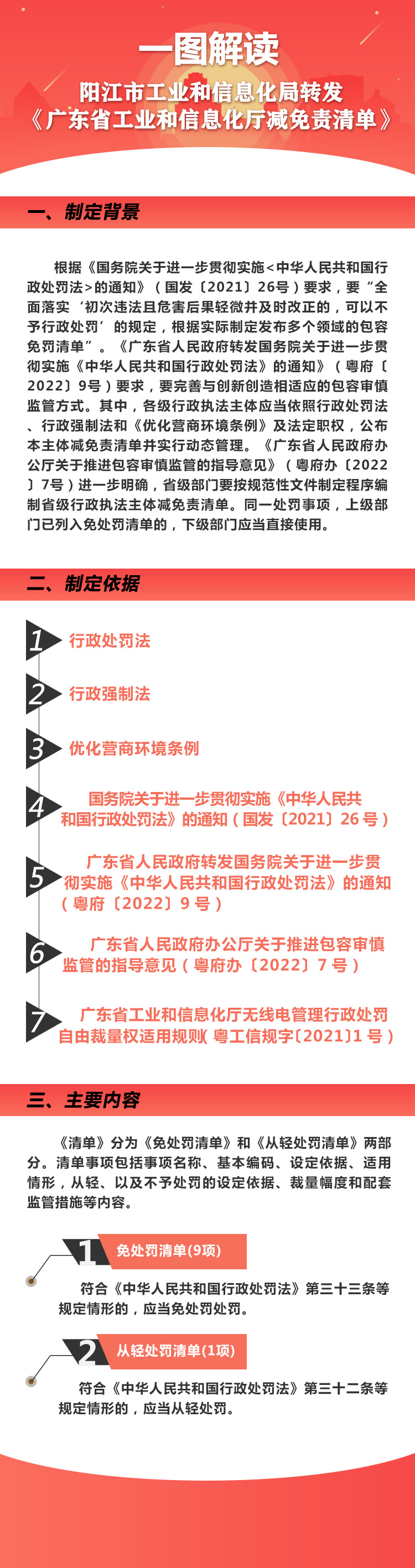 һDxꖽйI(y)ϢD(zhun)l(f)V|ʡI(y)Ϣdp؟(z)Ρ.jpg