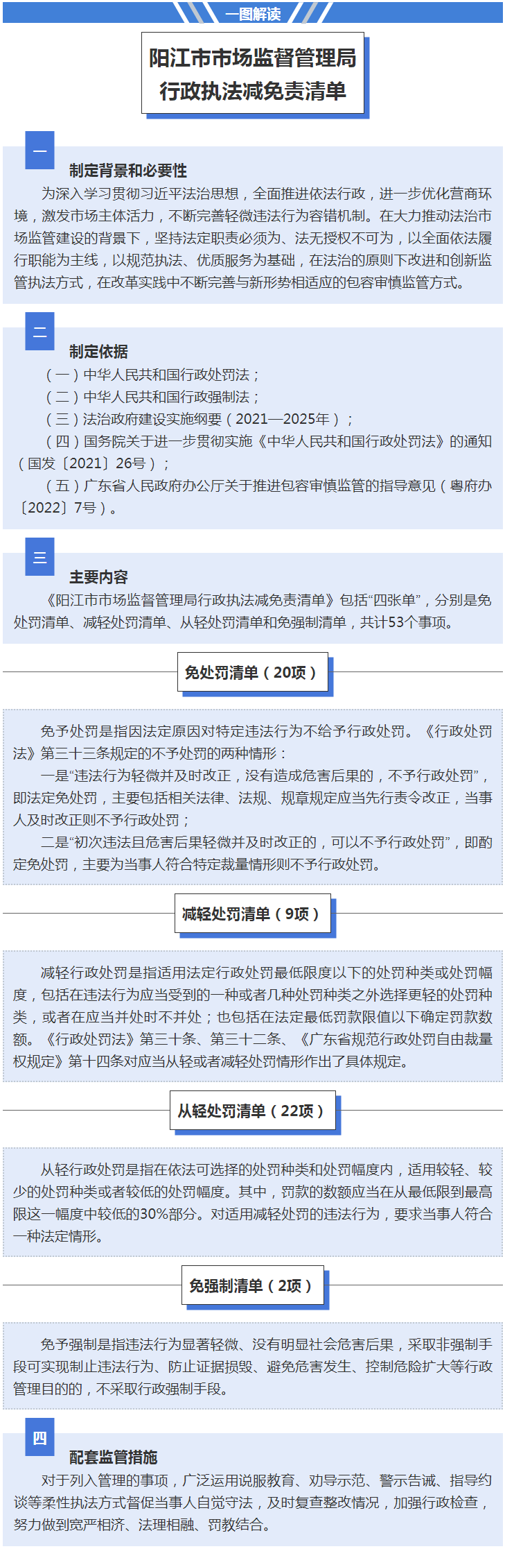 ꖽЈO(jin)(zh)p؟ΡһDx(3).png