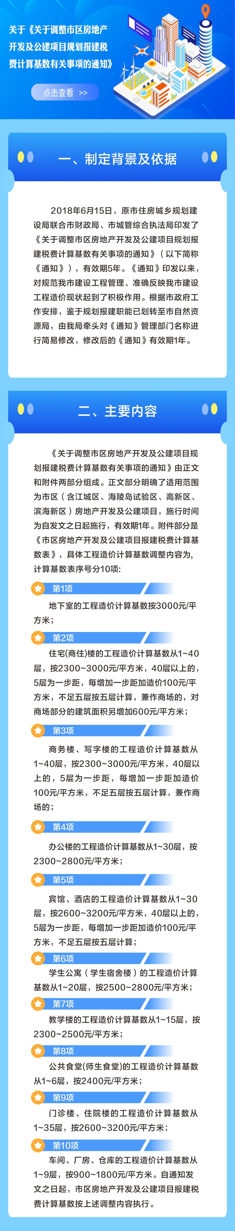 PڡP{Ѕ^(q)خa_l(f)ĿҎ(gu)󽨶MӋP헵֪ͨ.jpg